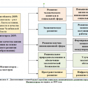 large_стратегия.png