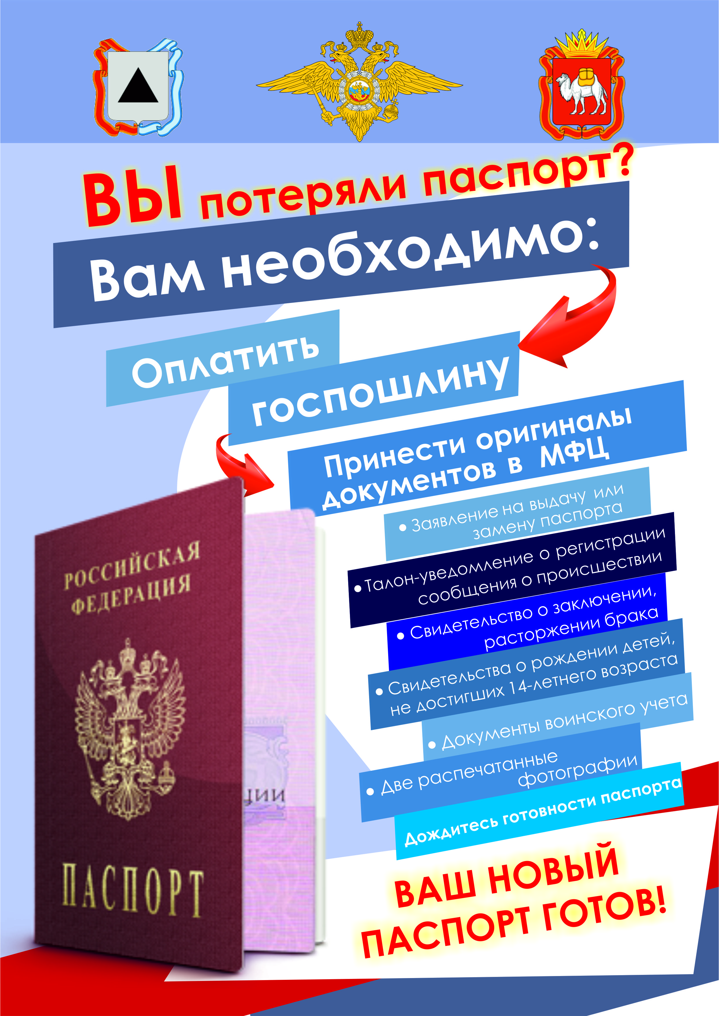 Госуслуги паспорт